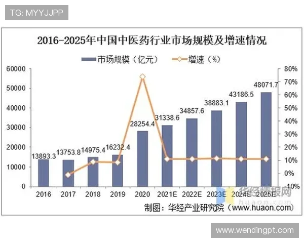 问鼎pg娱乐电子游戏平台，行业发展趋势与未来创新方向分析